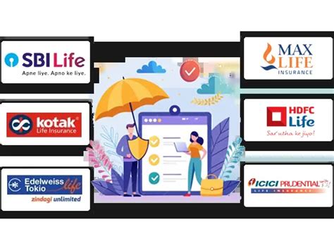 Hdfc Life Insurance Premium Calculator