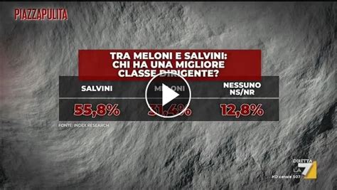 Ultimi Sondaggi Il Gradimento Dei Leader E La Classe Dirigente Di