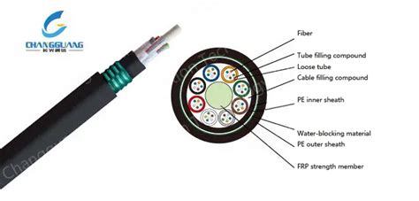 Loose Tube Non Metallic Strength Member Armored Underground Cable