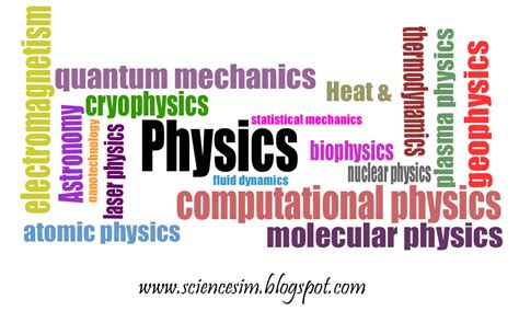 physics simulations  animations ash talk