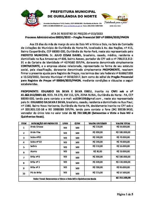 Ata De Registro De Pre Os Prefeitura Municipal De Ouril Ndia Do Norte