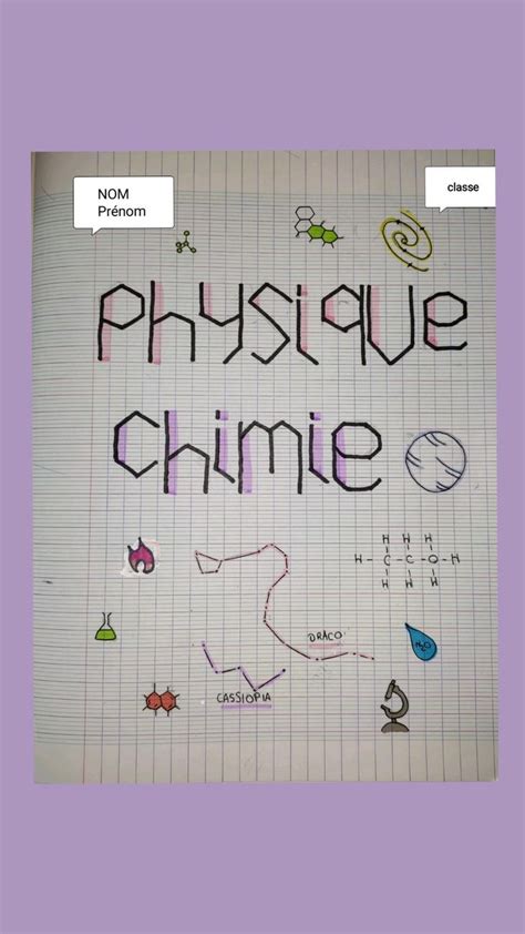 Page De Garde Physique Chimie En Physique Chimie Chimie 32340 Hot Sex