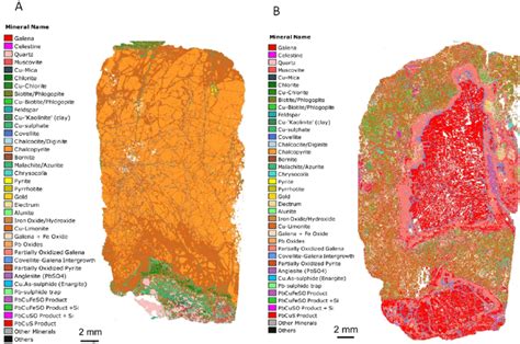 Quantitative Evaluation Of Minerals By Scanning Electron Microscopy