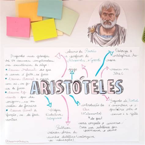 Resumo Aristóteles Resumo Filosofia Dicas De Estudo