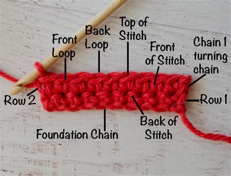 Parts of a Crochet Stitch - Crochet 365 Knit Too