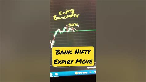 Bank Nifty Expiry Analysis Shorts Banknifty Youtube