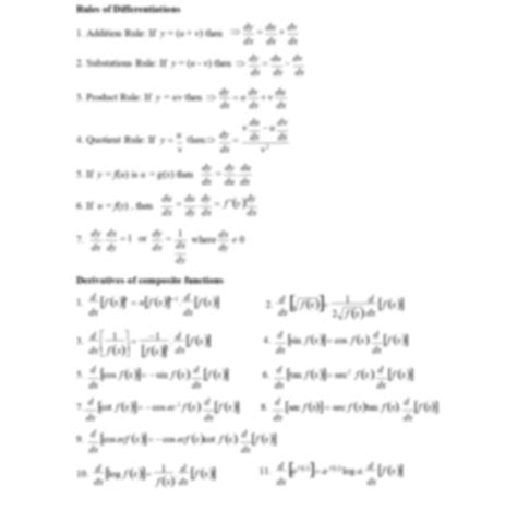 Solution Differential And Integral Formula Sheet Studypool