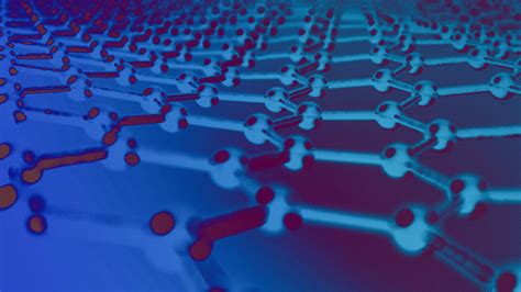 network modeling helps operations  security teams mitigate risk