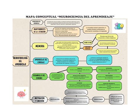 Evidencias CLARO QUE SI Desarrollo De Aplicaciones Que Se Ejecutan