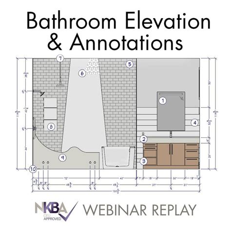 Bathroom Elevation & Annotations