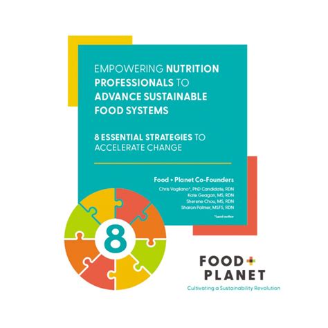 Food+Planet on LinkedIn: #sustainability #sustainablefoodsystems # ...