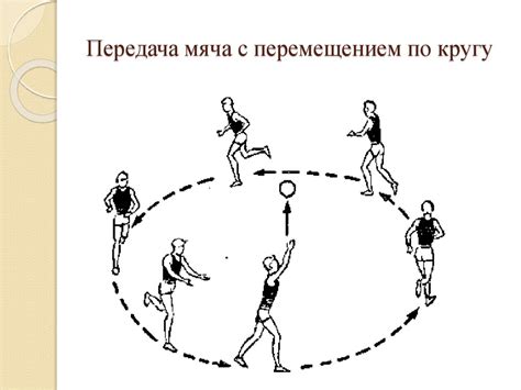Передачи и ловля мяча в баскетболе - online presentation