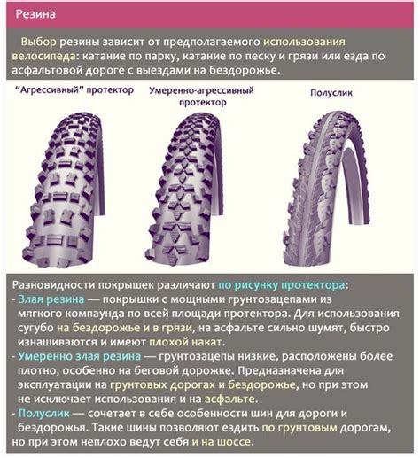 Как выбрать велопокрышки правильно. Полная классификация велопокрышек