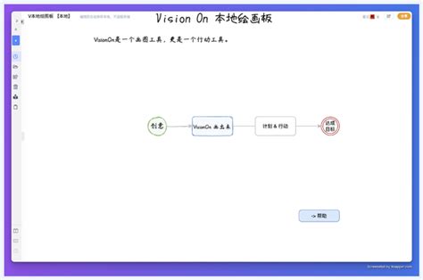 Visionon 一款集流程图、思维导图、白板于一体的轻量级在线图形工具 知乎