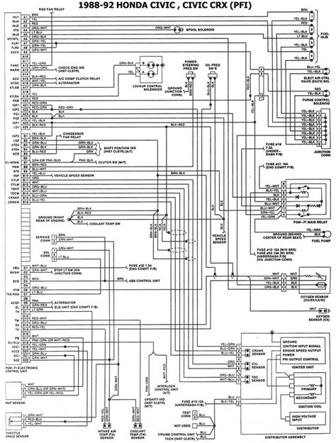 Diagrama De Fusibles Honda Civic Desde Hace Tiempo Tengo