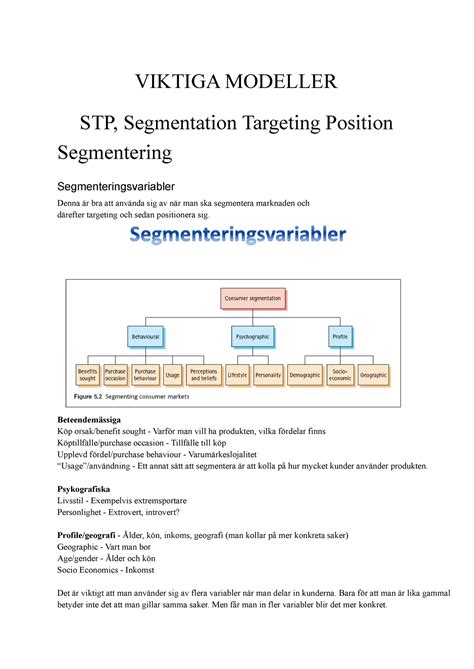 Modeller Marknadsföring VIKTIGA MODELLER STP Segmentation Targeting