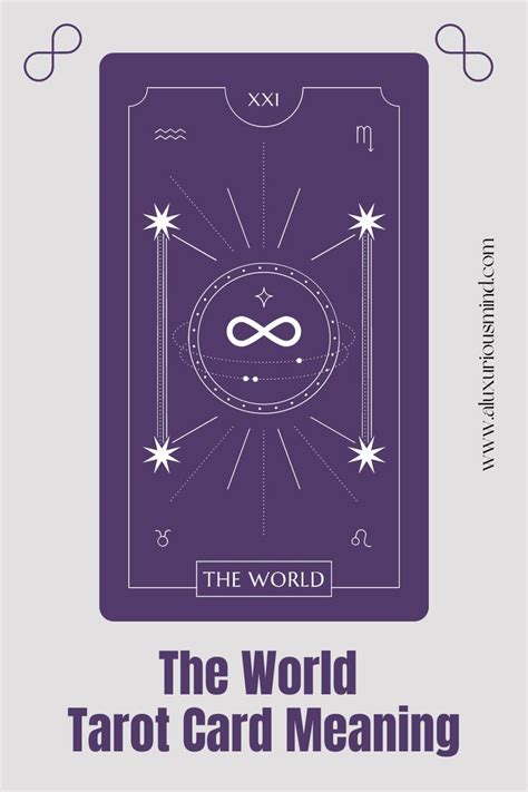 The World Tarot Card Meaning