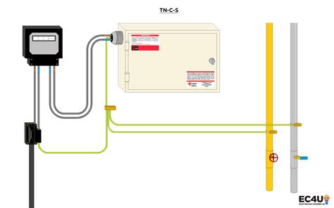 Beginners Guide To Electrical Terminology Symbols Circuits EC4U