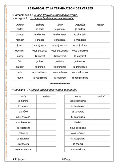 LE RADICAL ET LA TERMINAISON DES VERBES Prénom Date