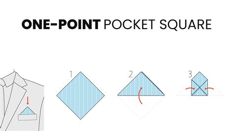 10 Best Ways How To Fold A Pocket Square Suits Expert