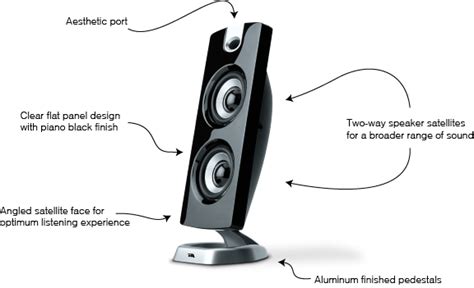 Satellite Speaker Cyber Acoustics 2 1 Computer Speaker With Subwoofer