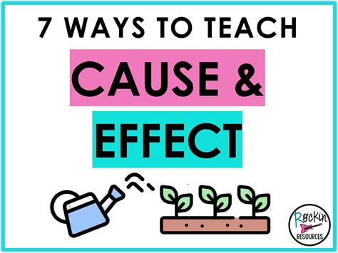 Cause And Effect Article For Middle School 6