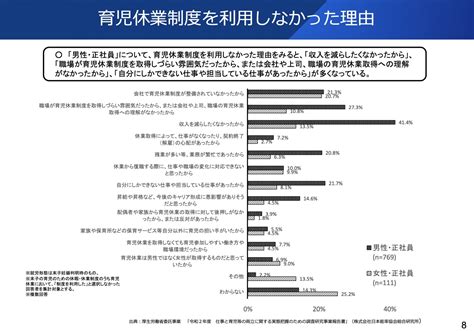 「男性×育休義務化」いつから？「メリット・デメリット・助成金」について解説