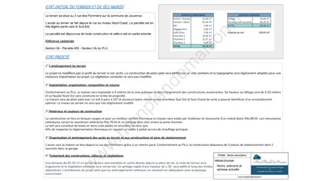 PCMI4 Notice Descriptive