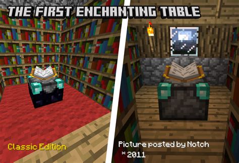 classic edition minecraft texture pack