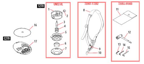 Shindaiwa T270 Parts Diagrams Online | Lawnmower Pros