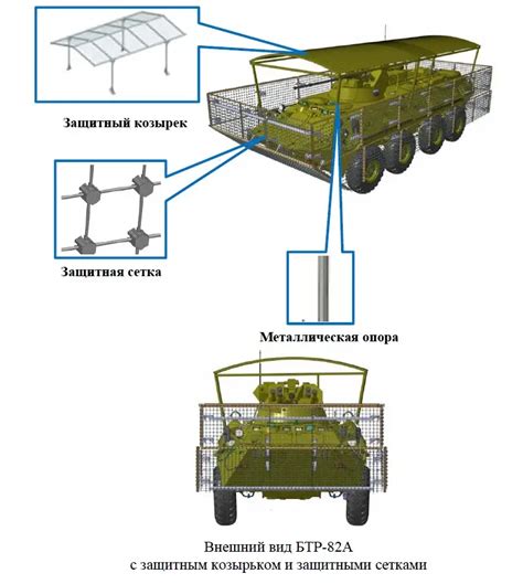 When will protection against drones become standard?