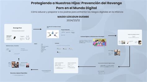 Protegiendo a Nuestros Hijos Prevención del Revenge Porn en el Mundo Digital by maddi uzkudun