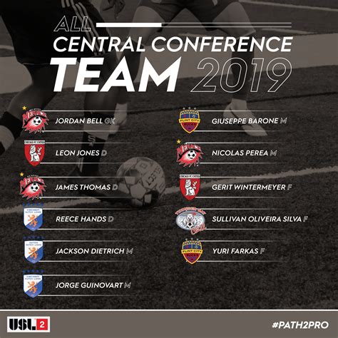 Usl League Two On Twitter The Central Conference Produced Both The