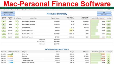 Mac Budget Spreadsheet Using Microsoft Excel For Mac Personal Finance