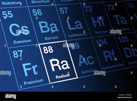Radium On Periodic Table Of The Elements With Element Symbol Ra Stock