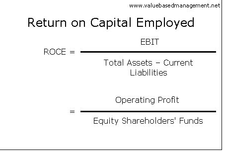 summary  roce abstract