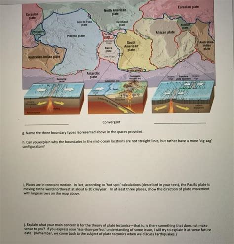 Solved Eurasian plate Eurasian plate North American plate | Chegg.com