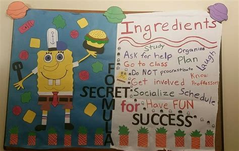 Welcome Bulletin Board ResidenceLife RABoard Spongebob Classroom