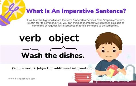 Imperative Sentences Definitions Examples And A Free Worksheet Hi