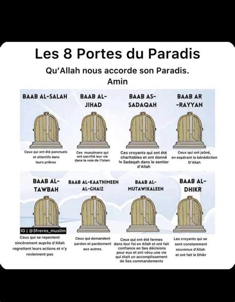 The Instructions For How To Build A Wooden Door In Different Styles And