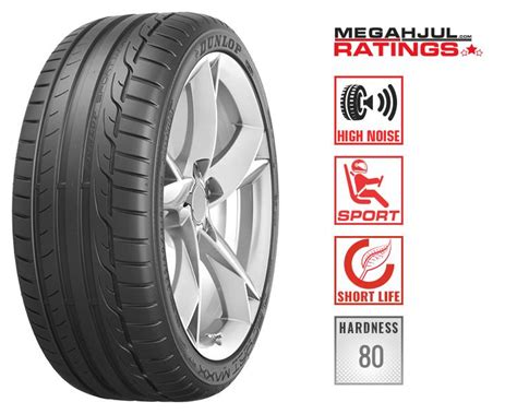 245/45R19 SOMMERDEKK DUNLOP SP SPORT MAXX RT 245/45 R19 98Y TILBUD ...