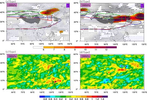 Composite Horizontal Wind Fields Vectors Unit Ms Above The