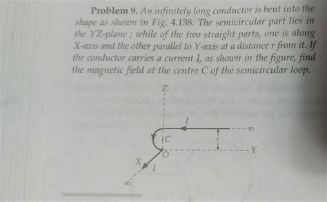 problem   infinitely long conductor  bent   shape  shown