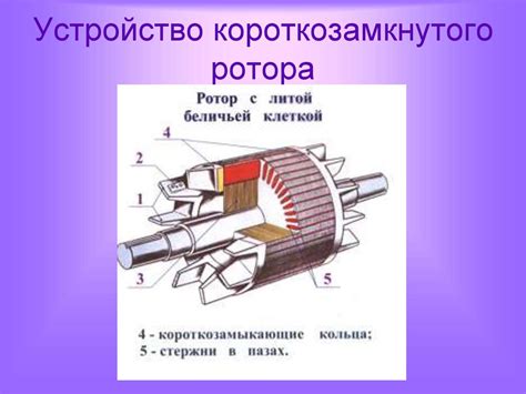 Электротехника и электроника. Машины переменного тока - online presentation