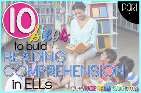 10 Steps to Build Reading Comprehension in ELLs (ESL/MLs) - Raise the