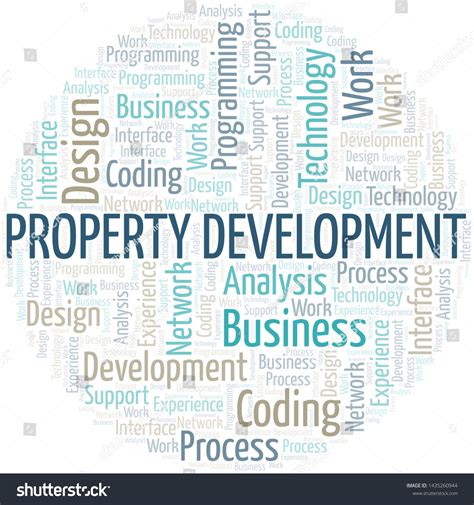 Property Development Word Cloud Wordcloud Made Stock Vector Royalty