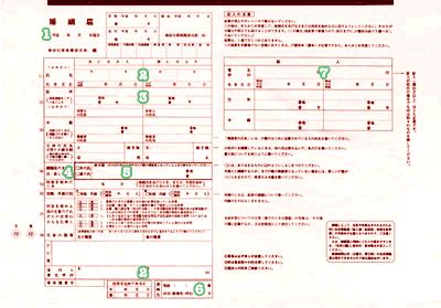 結婚して姓が変わる時に何が必要？苗字変更の手続きについて | lovemo（ラブモ）：ママ＆プレママ向け情報メディア