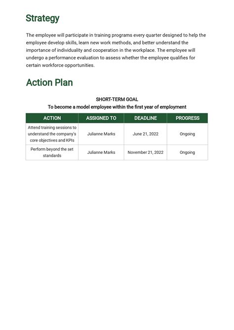 Printable Leadership Development Plan Template Word Printable Templates 17466 Hot Sex Picture