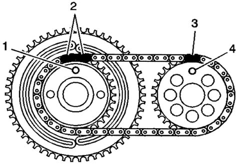 Repair Guides Engine Mechanical Components Timing Chain