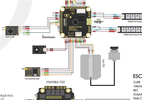 How To Install And Wire The Tbs Crossfire Step By Step Wiring Diagram